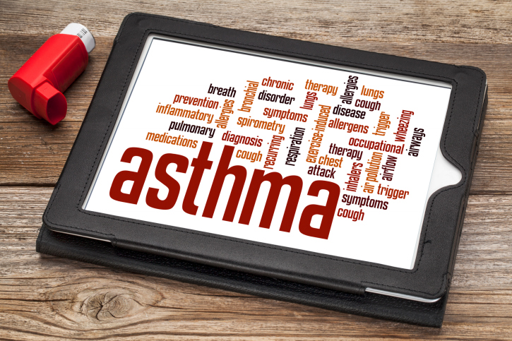 Asthma and african americans