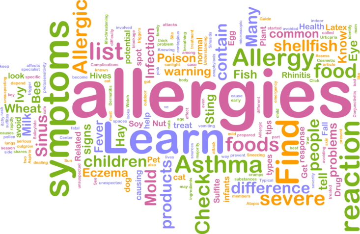 Allergies stats