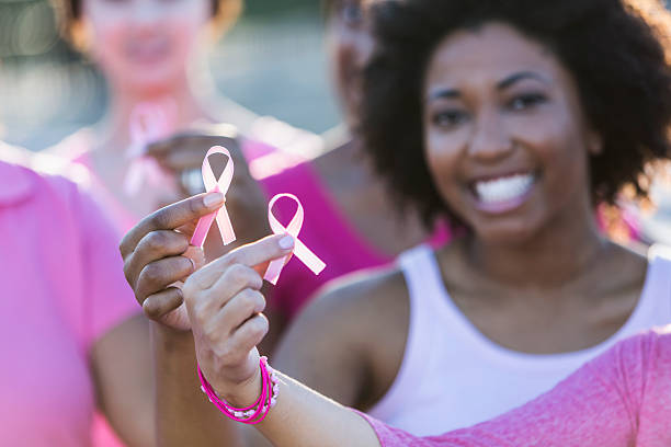 breast cancer organizations
