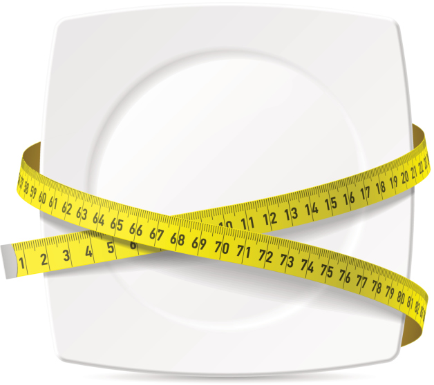 plate with a measuring tape wrapped around it