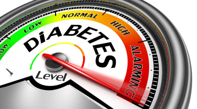 diabetes conceptual meter