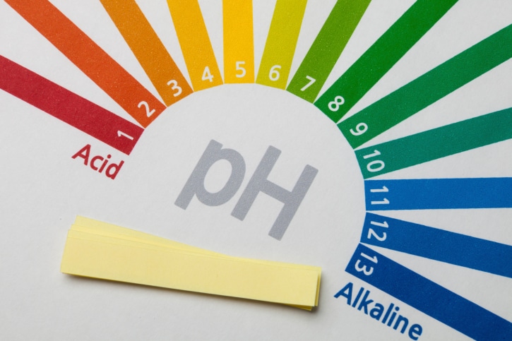 acid to alkaline ph chart