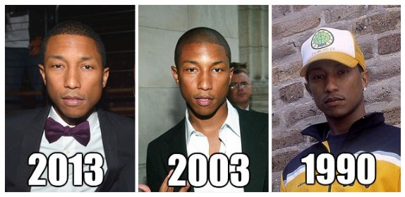 Pharrell Williams Through The Years -- GOOD LUCK GUESSING HIS AGE!