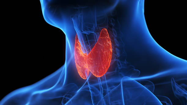 thyroid cancer symptoms